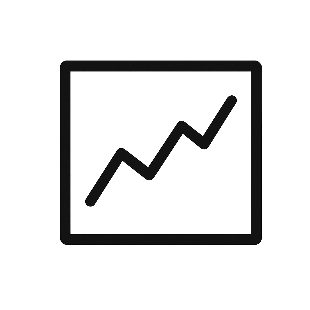 x3 Futures Trading