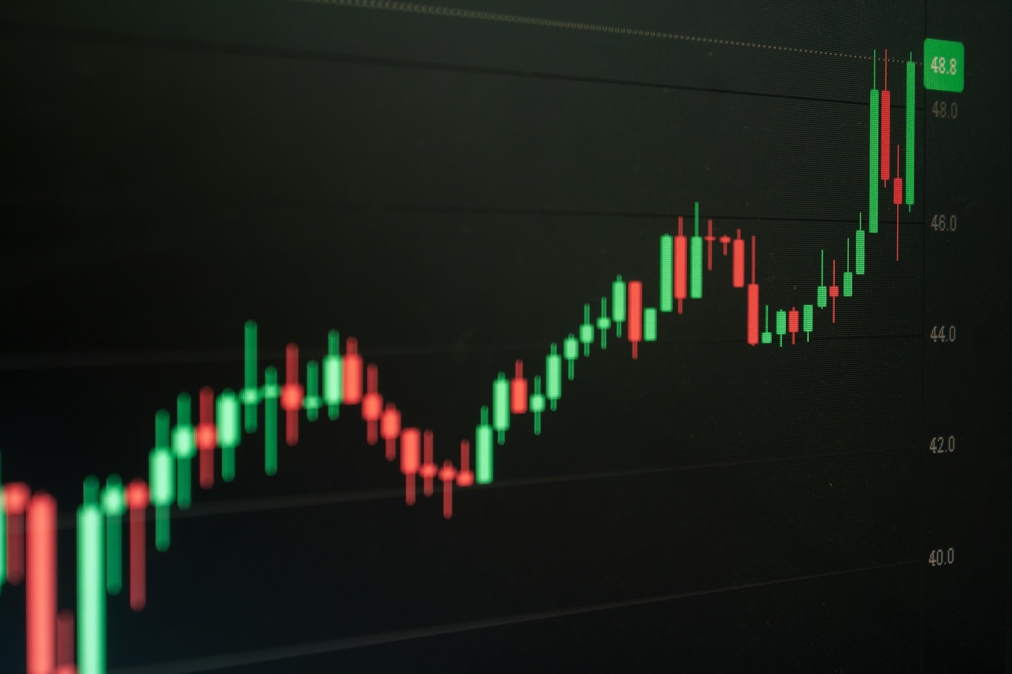 Understanding The Basics Of Stock Leverage