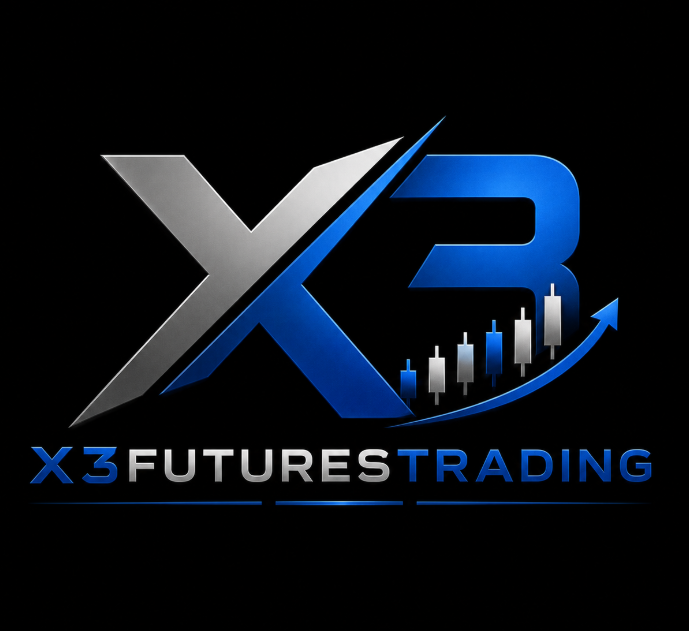 x3 Futures Trading