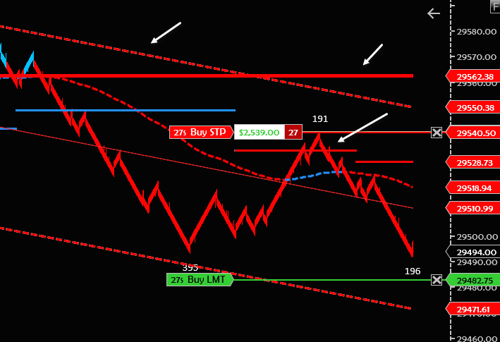 NQ Short- Stacking Odds